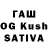 Еда ТГК марихуана Uankarsingh rathore